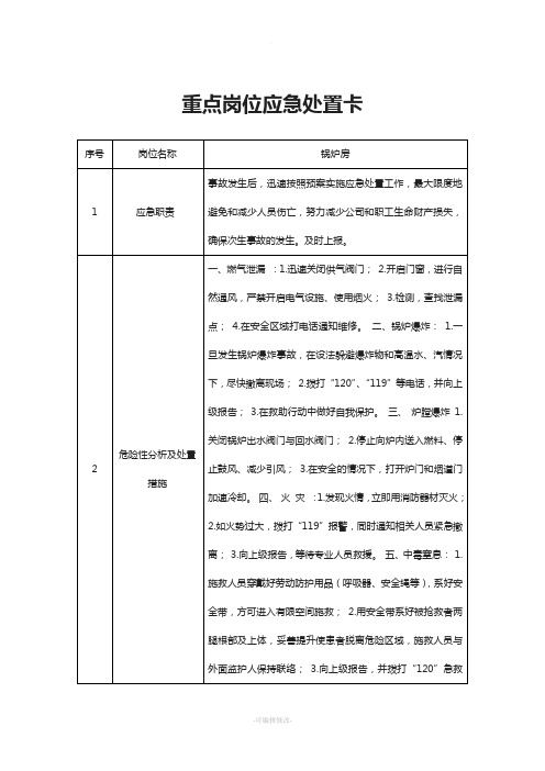 重点岗位应急处置卡