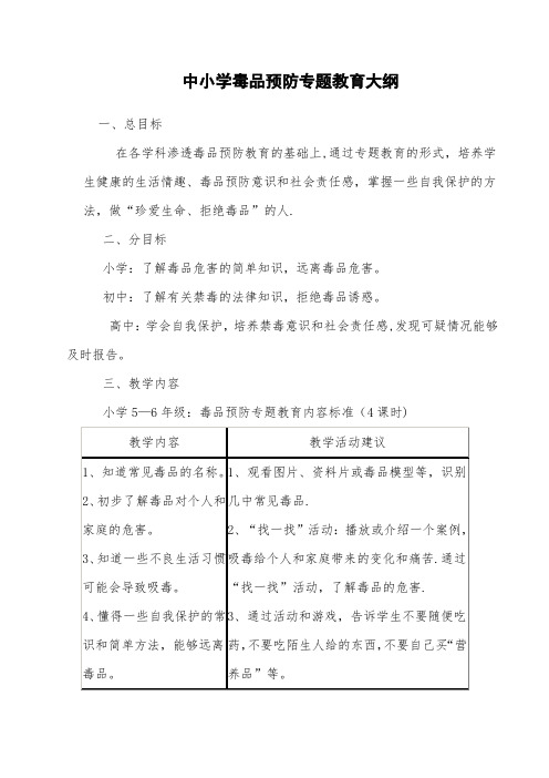 中小学毒品预防专题教育大纲(1)