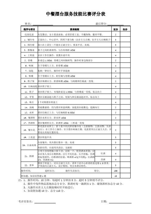 中餐摆台服务技能比赛评分表