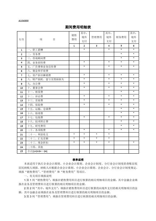 A104000期间费用明细表