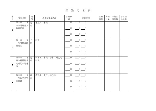 初中最新物理实验记录表