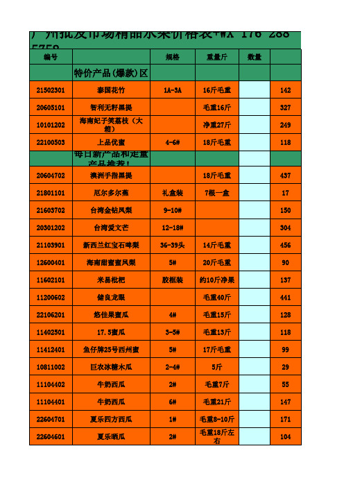 惠州市水口东景农贸市场果然优5月25号报价单