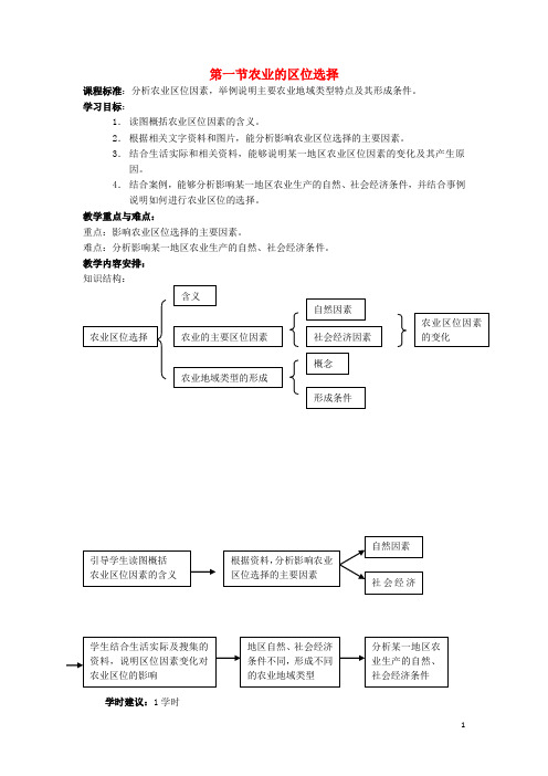 2020最新高中地理 第三章 第1节 农业的区位选择教案 新人教版必备2