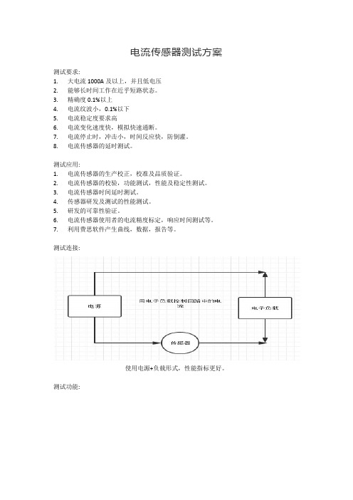 电流传感器测试方案