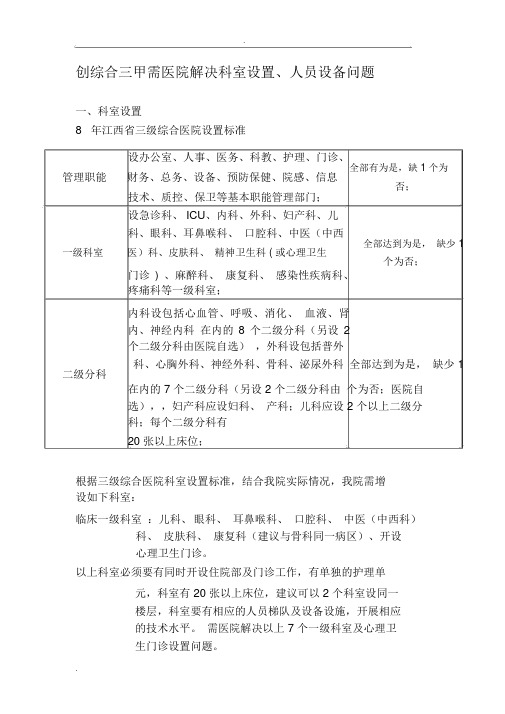 医院科室设置