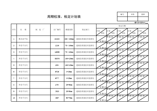 周期校准、检定计划表