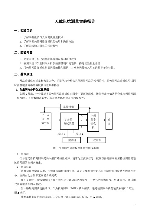 天线阻抗测量实验报告