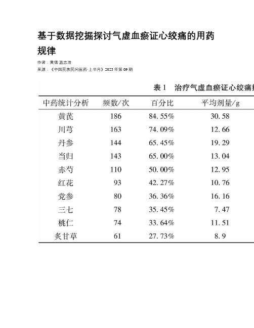 基于数据挖掘探讨气虚血瘀证心绞痛的用药规律