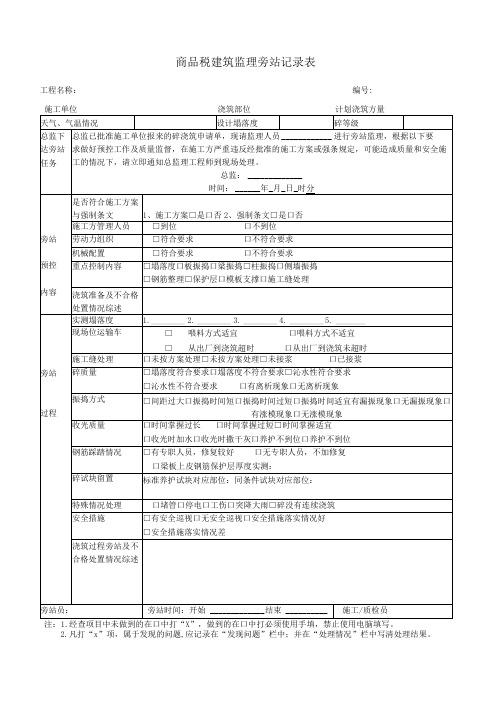 商品混凝土浇筑监理旁站记录表