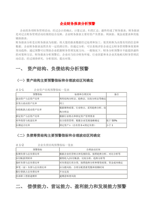 企业财务报表分析预警