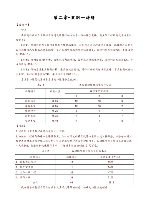 【造价工程师】2018造价-案例-精讲-35讲第二章-案例一讲解-推荐