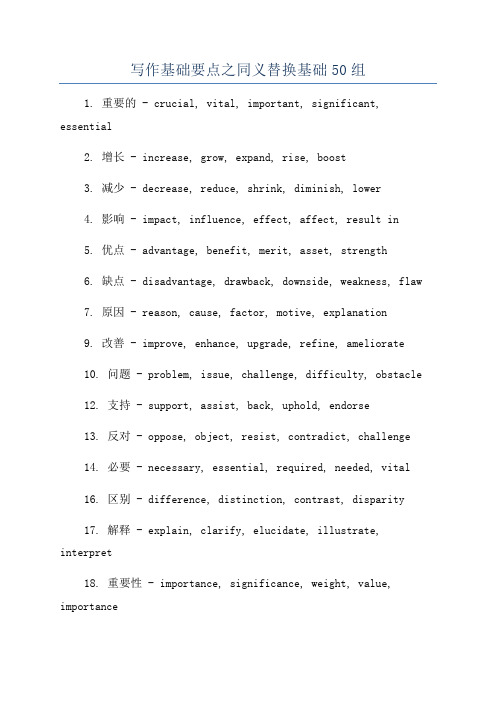 写作基础要点之同义替换基础50组