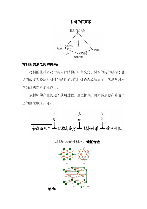 材料四要素关系及储氢合金