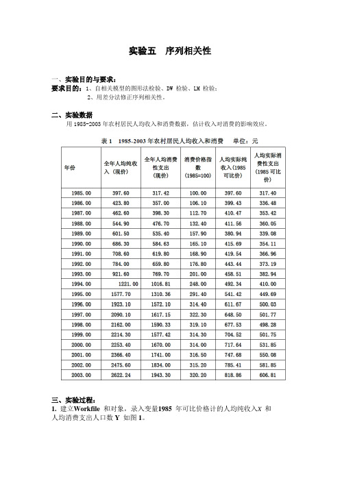 实验五 序列相关性