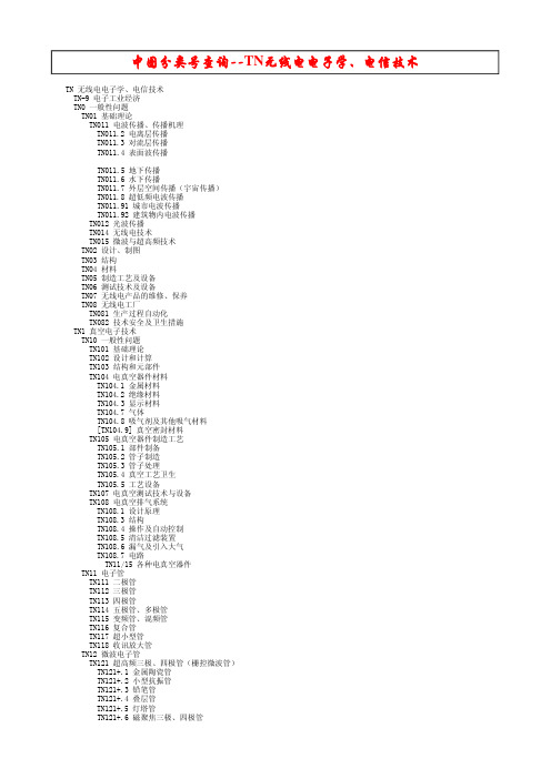 中图分类号查询-TN无线电电子学、电信技术