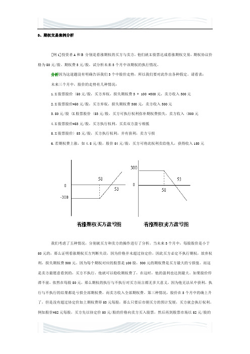 期权交易案例分析