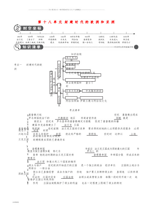 中考历史总复习 第四部分 世界古代史 第十八单元 封建时代的欧洲和亚洲(讲解部分