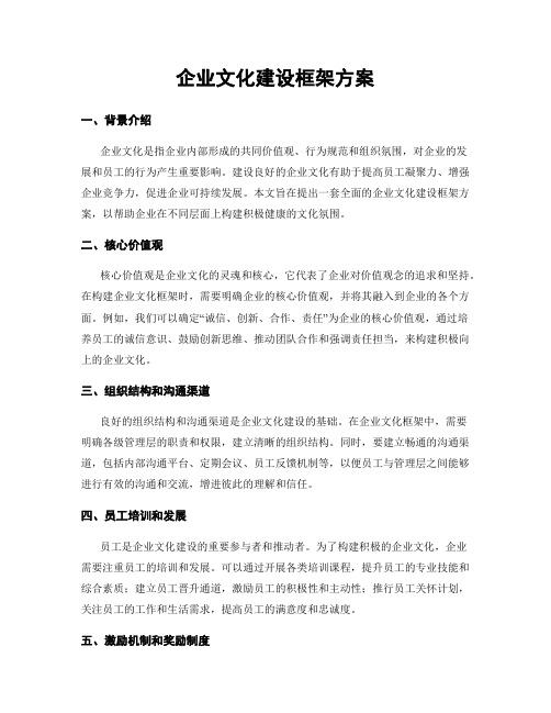 企业文化建设框架方案