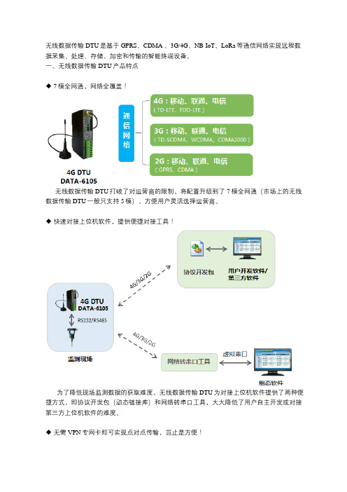 无线数据传输DTU