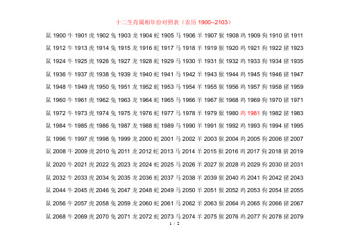 十二生肖属相年份对照表