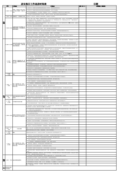 欧特福超市店长日常巡场表