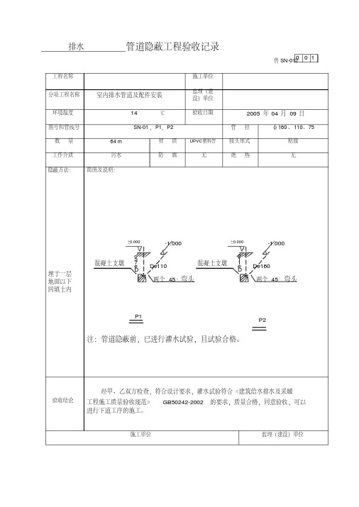 室内给水管道隐蔽工程验收记录表