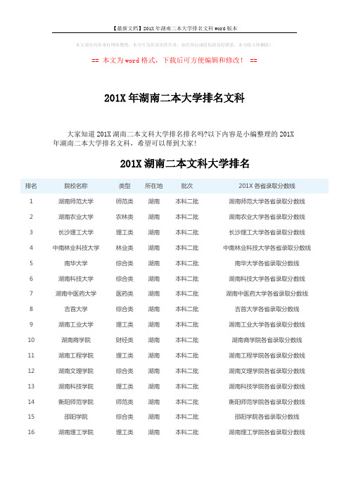 【最新文档】201X年湖南二本大学排名文科word版本 (3页)