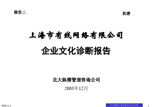 某公司企业文化诊断报告(PPT 132页)