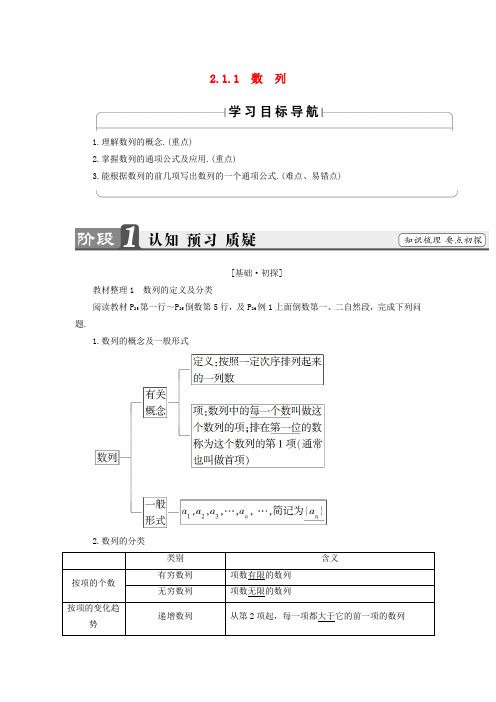 2018版高中数学 第2章 数列 2.1.1 数列学案 新人教B版必修5