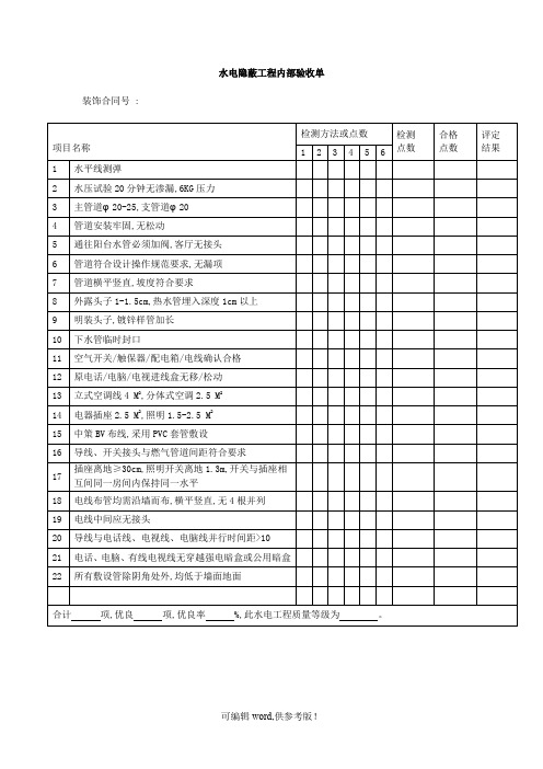 水电隐蔽工程内部验收单