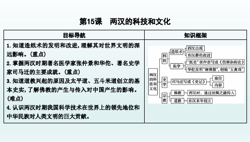 人教版七年级历史上册《第15课 两汉的科技和文化》课件