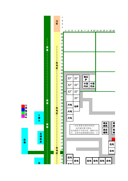 手游模拟城市开局摆放布局