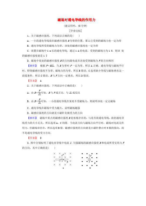 2017-2018学年高中物理 第2章 电流与磁场 2 磁场对通电导线的作用力学业分层测评 教科版选修1-1