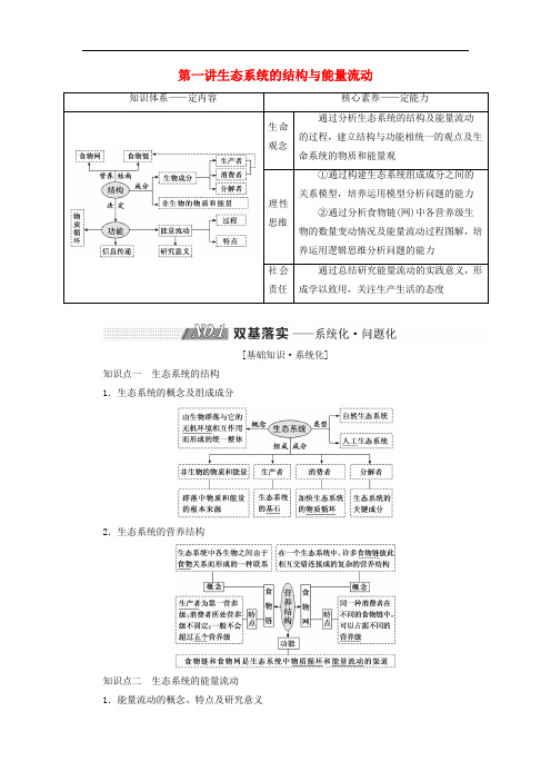 2020版高考生物一轮复习 第十一单元 生态系统与环境保护 第一讲 生态系统的结构与能量流动精选教案