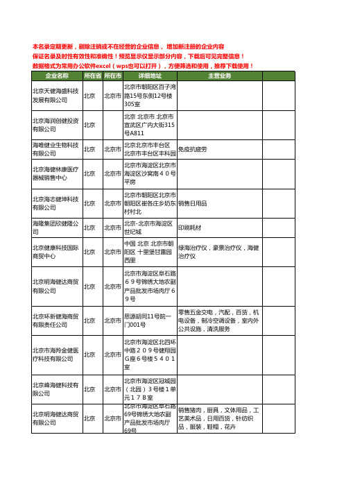 新版北京市海健工商企业公司商家名录名单联系方式大全35家