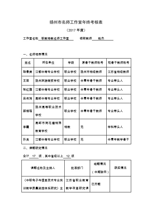 扬州名师工作室年终考核表