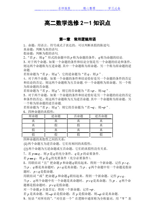 人教版高中数学选修部分知识点总结(理科)