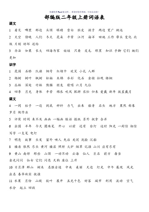 2018部编版小学二年级语文上册词语表