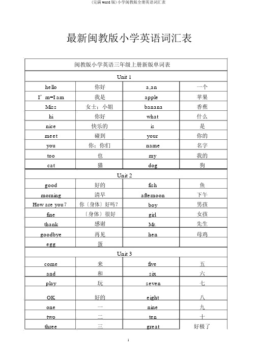 (完整word版)小学闽教版全册英语词汇表