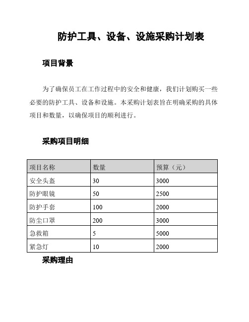 防护工具、设备、设施采购计划表