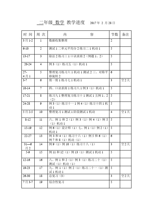 二年级上册数学教学进度表2017、3