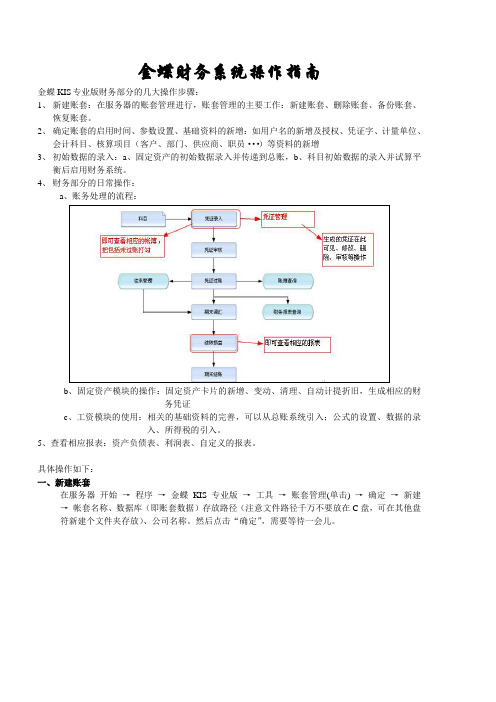 金蝶KIS专业版操作指南