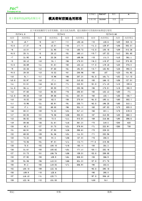 P&C-037_模具密封圈选用标准_