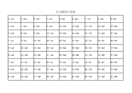 乘法 除法口诀表(A4纸大小写打印版)