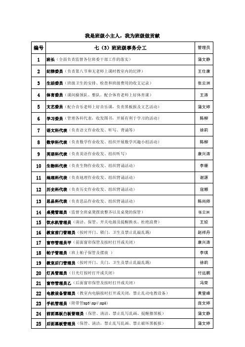 班级事务分工明细