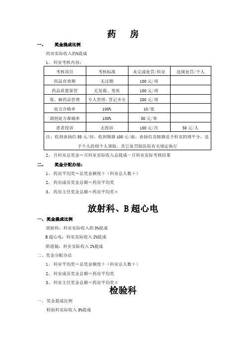 医院绩效考核奖金分配办法