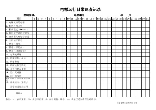 电梯日常巡查维护记录表