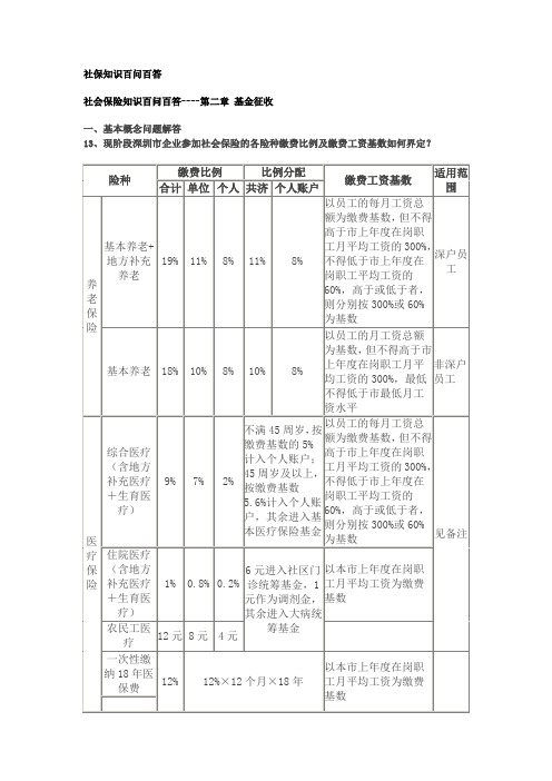 深圳市社会保险知识百问百答第二章_基金征收