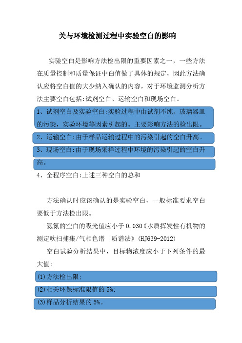 关与环境检测过程中实验空白的影响