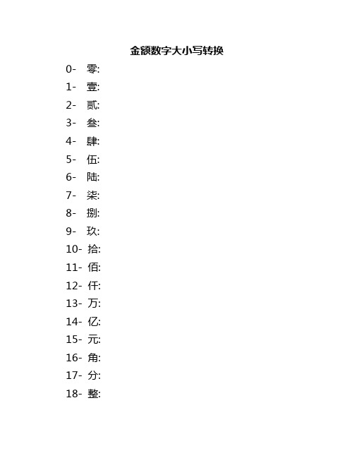 金额数字大小写转换